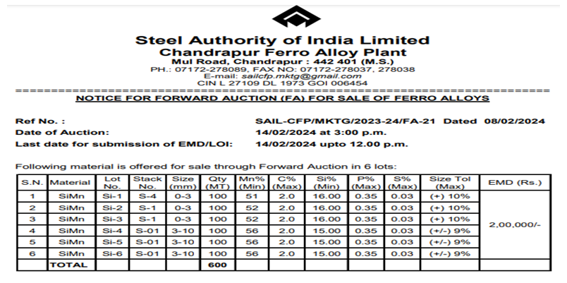 India: SAIL-CFP to auction 600 t of silico manganese