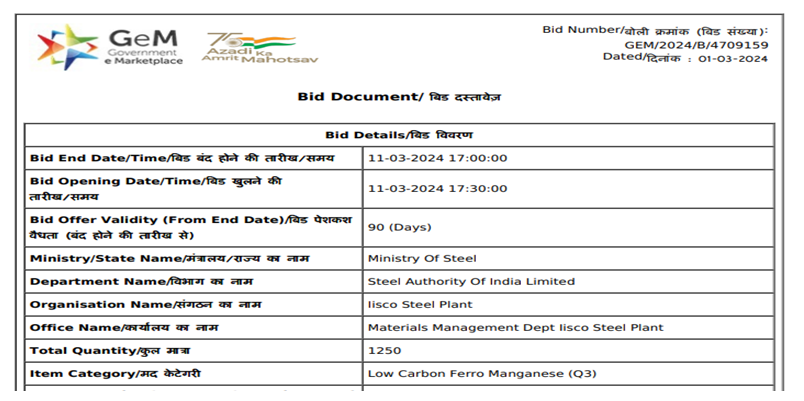 India: SAIL-IISCO issues 1,250 t ferro manganese purchase tender