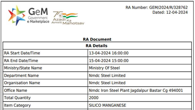 India: NMDC books 2,000 t of silico manganese at reverse auction