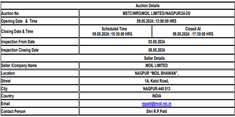 India: MOIL to auction 5,440 t of manganese products on 9 May’24