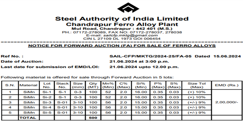 India: SAIL-CFP to auction 500 t of silico manganese