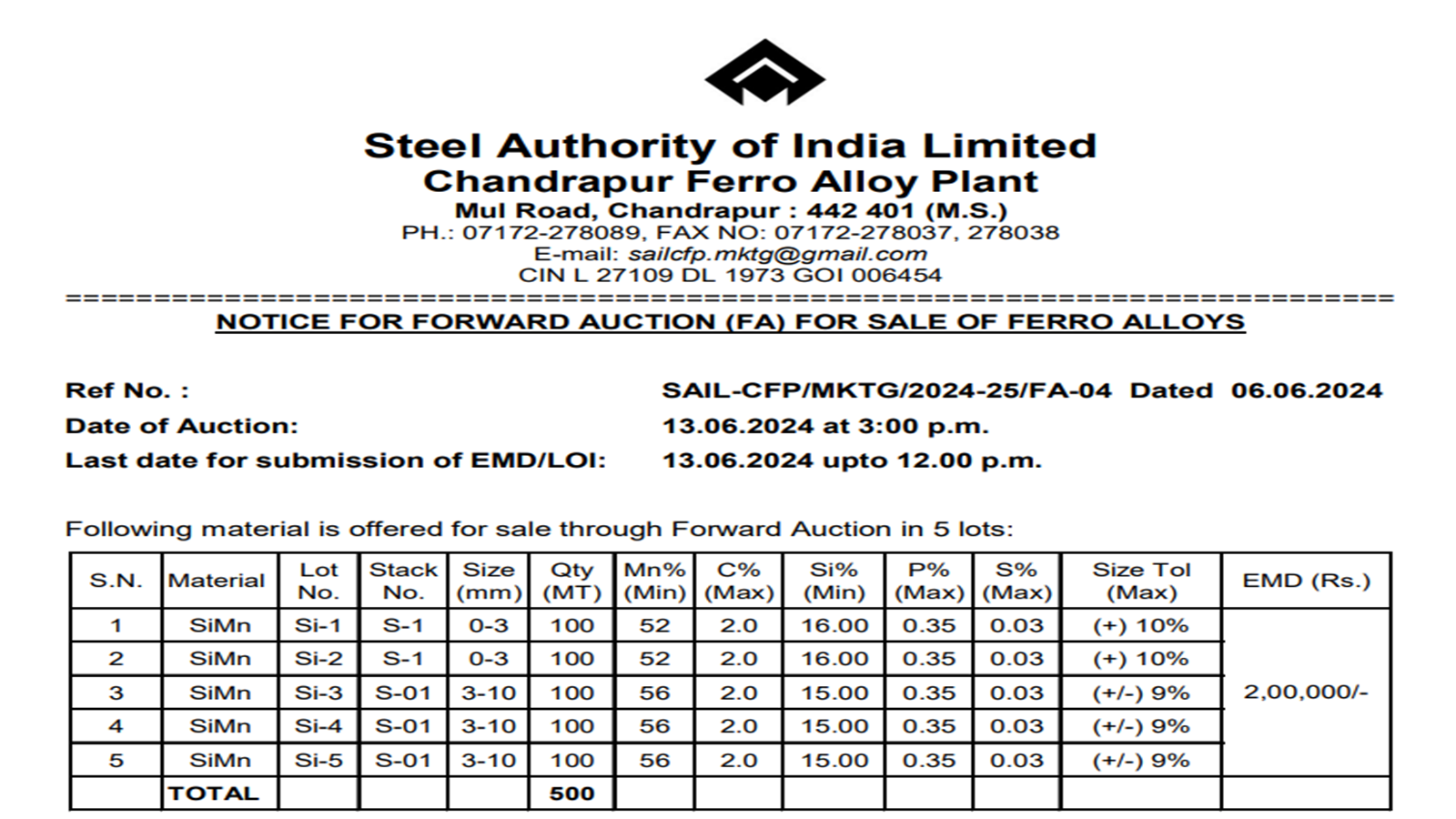 India: SAIL-CFP to auction 500 t of silico manganese