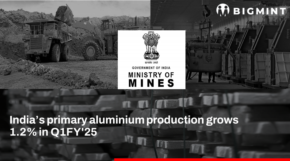 India’s primary aluminium production grows 1.2% y-o-y in Q1FY’25
