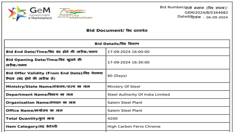 India: SAIL’s Salem plant floats 4,200 t ferro chrome purchase tender