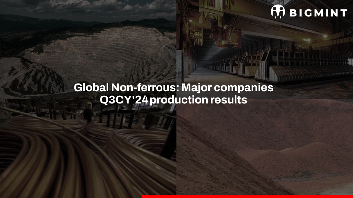 Non-ferrous: Major companies release Q3CY’24 production results