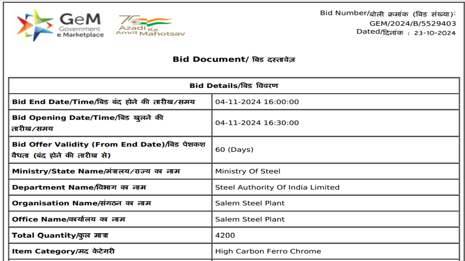 India: SAIL-SSP floats 4,200-t ferro chrome purchase tender