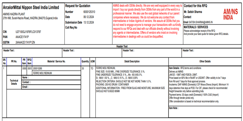 AM/NS India issues tender to procure 35 t of ferro molybdenum