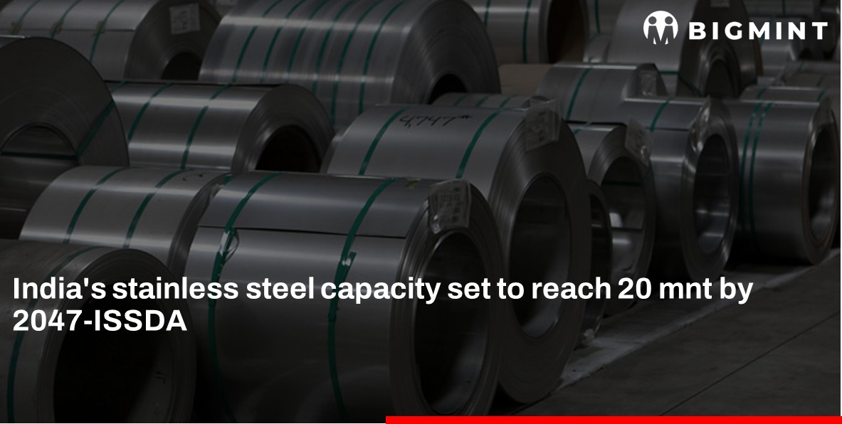 India: Stainless steel capacity to hit 20 mnt by CY’47 – ISSDA