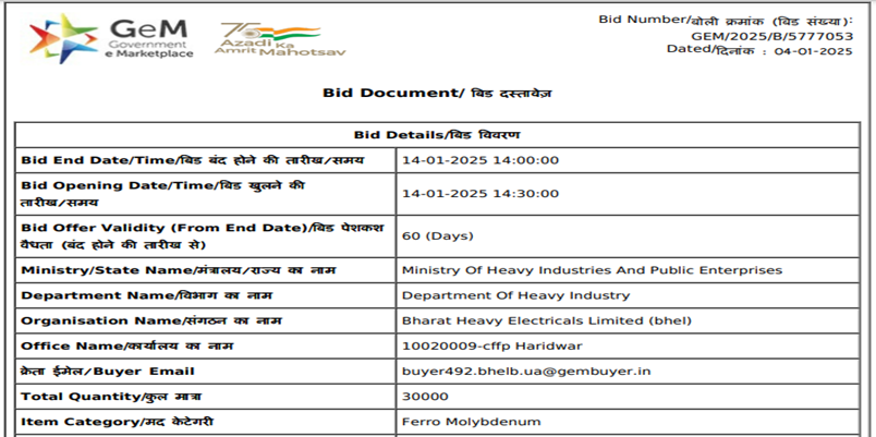 India: BHEL floats 30-t ferro molybdenum purchase tender