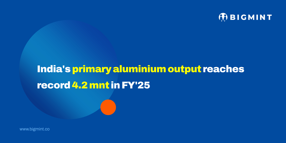 India’s aluminium output rises 1% y-o-y to 4.2 mnt in FY’25