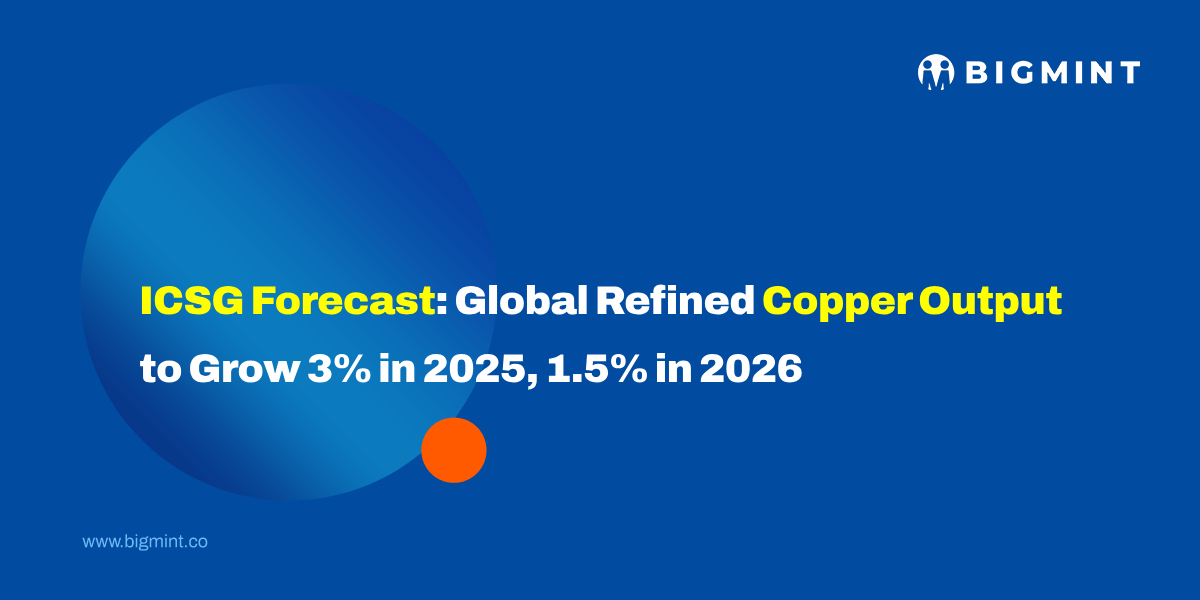 Global refined copper output to rise 3% in 2025, 1.5% in 2026: ICSG forecast
