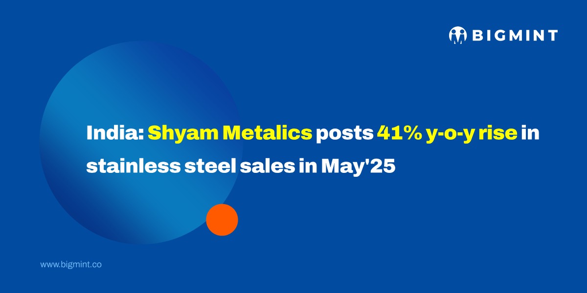 Shyam Metalics