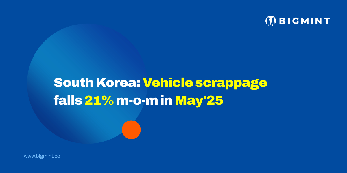 South Korea: Vehicle scrappage falls 21% m-o-m in May'25