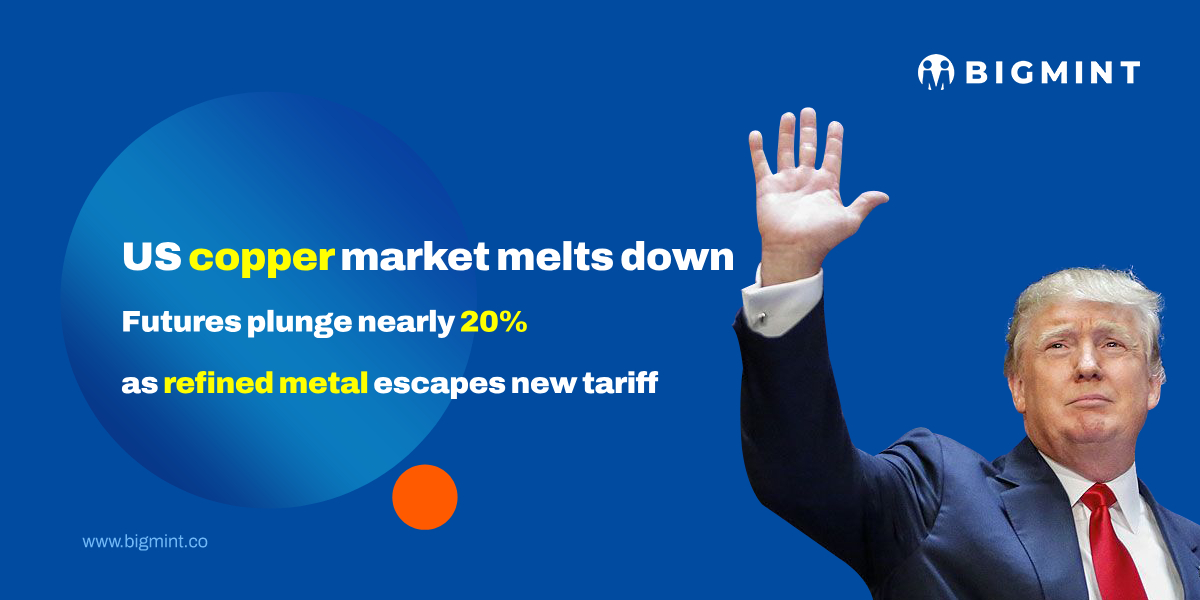 US: Trump imposes 50% tariff on copper imports; prices plummet as refined metal gets exemption