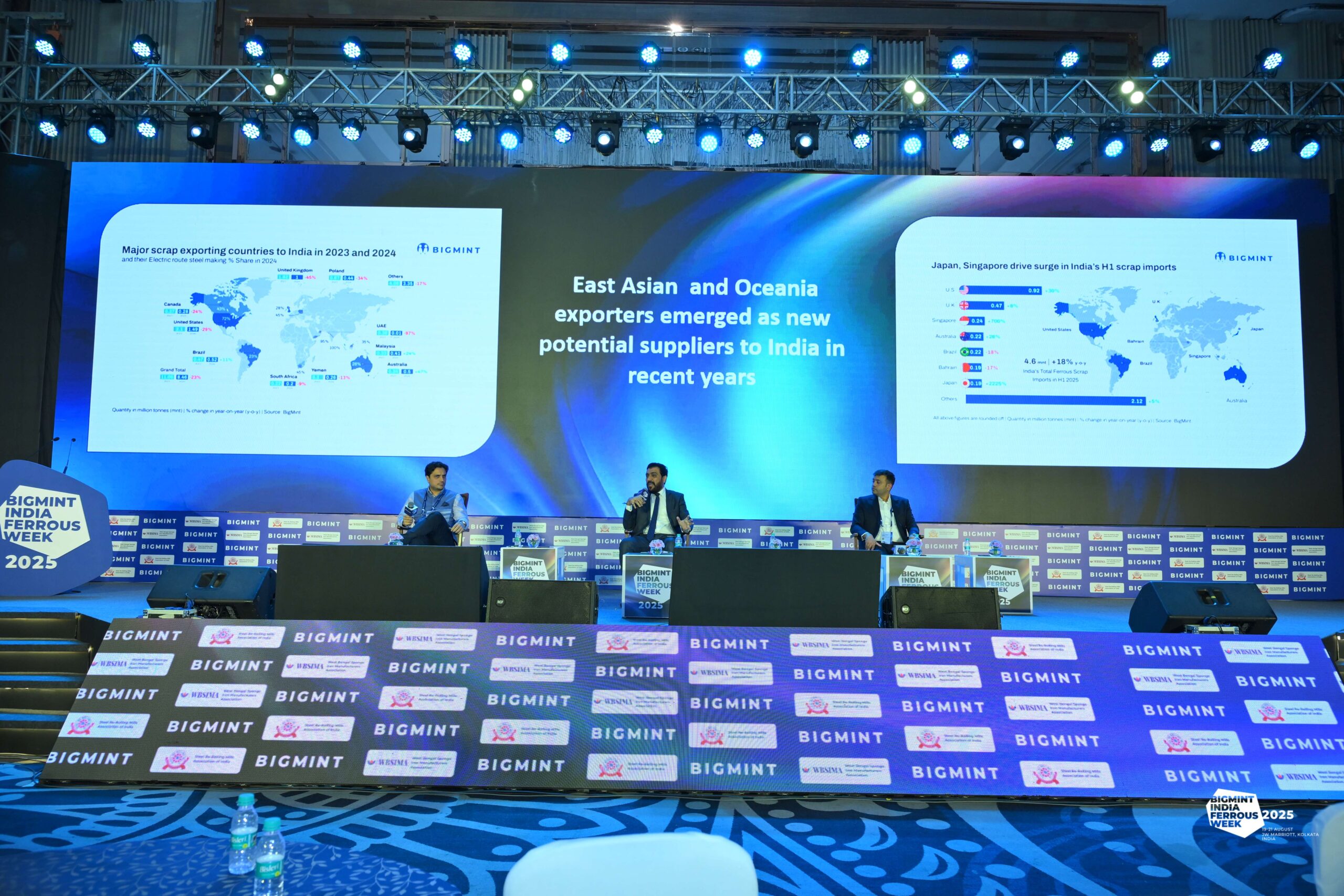 India’s scrap import dependency to persist; rising EAF usage in Japan to curtail scrap outflows – BIFW