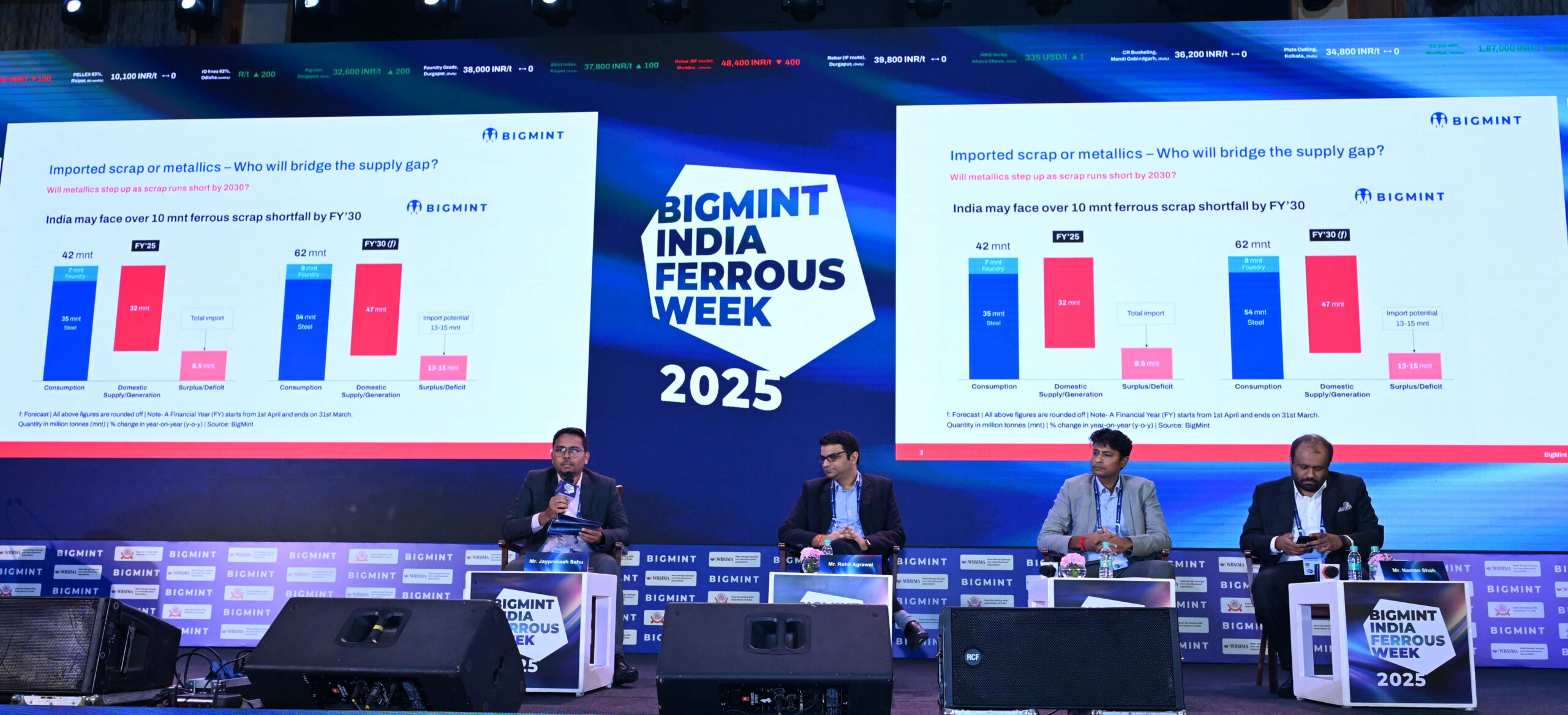 Scrap to lead India’s green steel journey: Insights from BIFW 2025