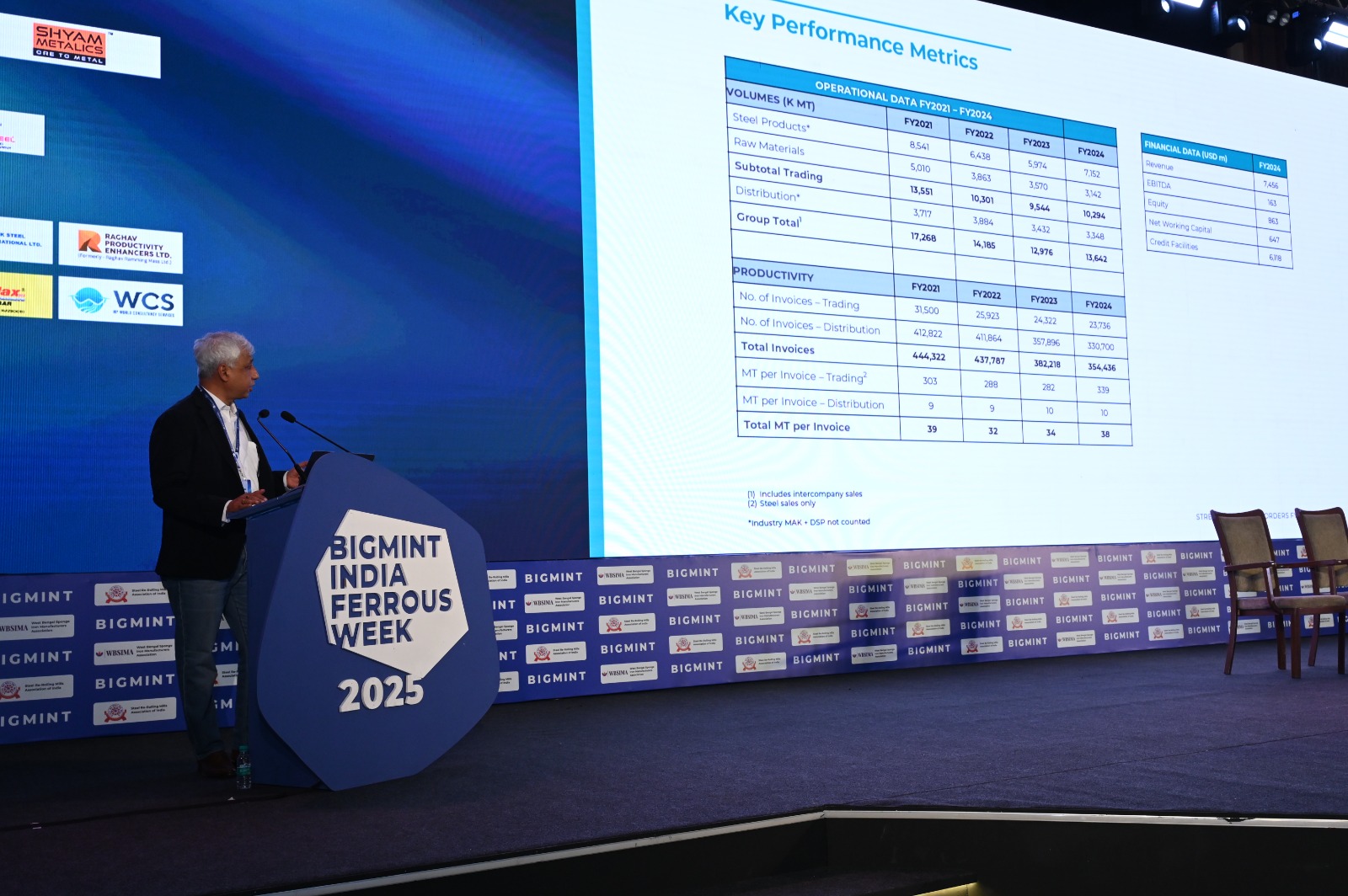 Decoding the future of global steel demand: India to lead consumption