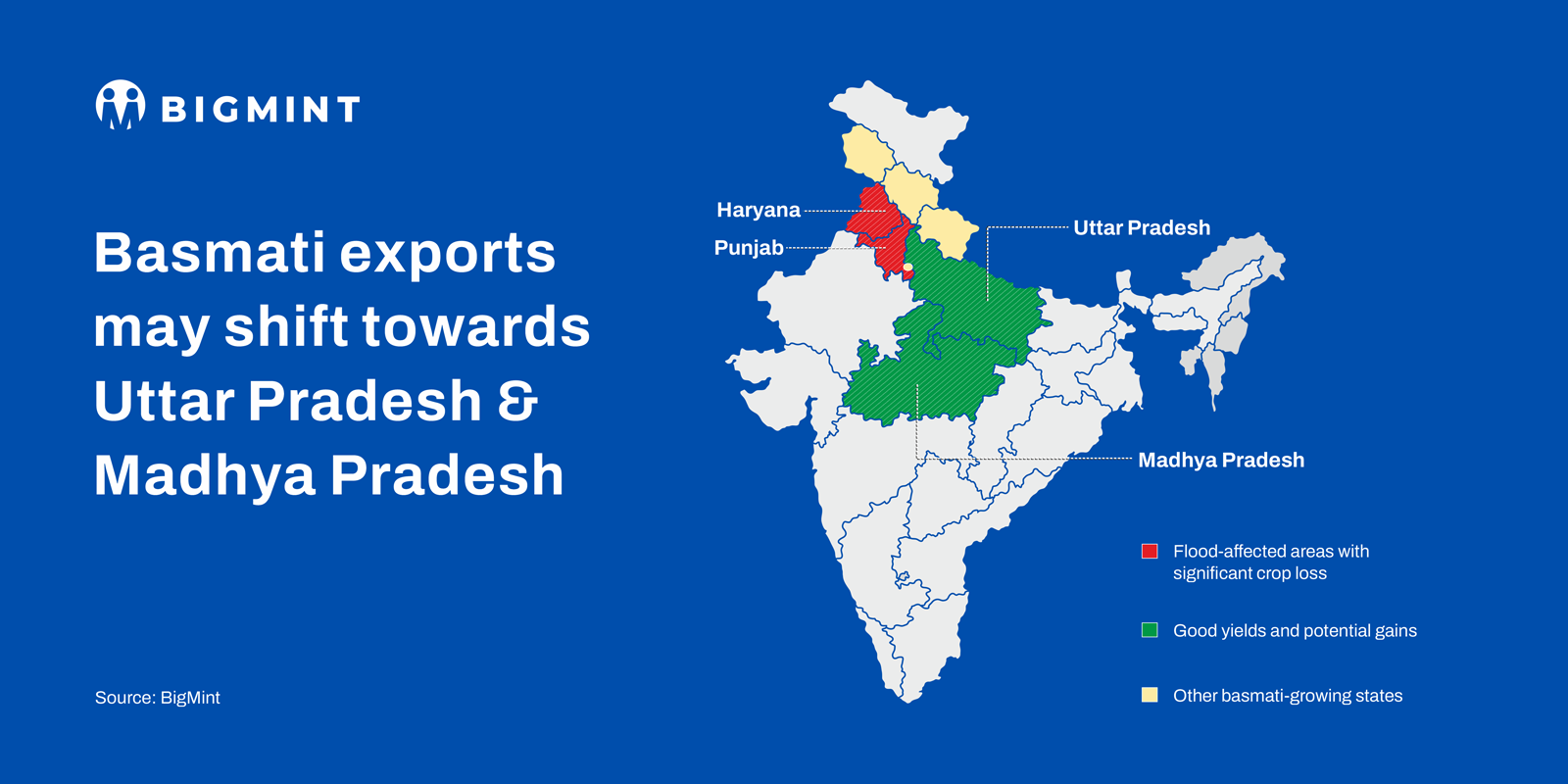 India: Basmati rice exporters may turn to Uttar Pradesh, Madhya Pradesh for sourcing material