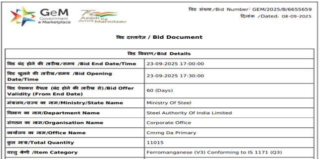 India: SAIL floats purchase tender for over 11,000 t of ferro manganese