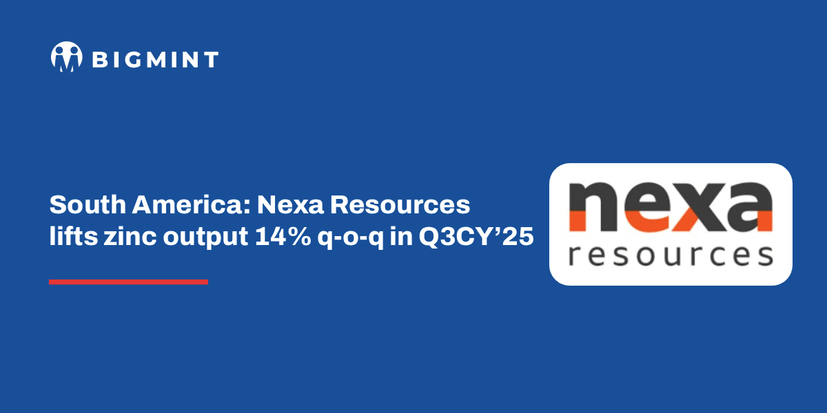 South America: Nexa Resources strengthens zinc leadership with 14% q-o-q surge in output in Q3CY'25