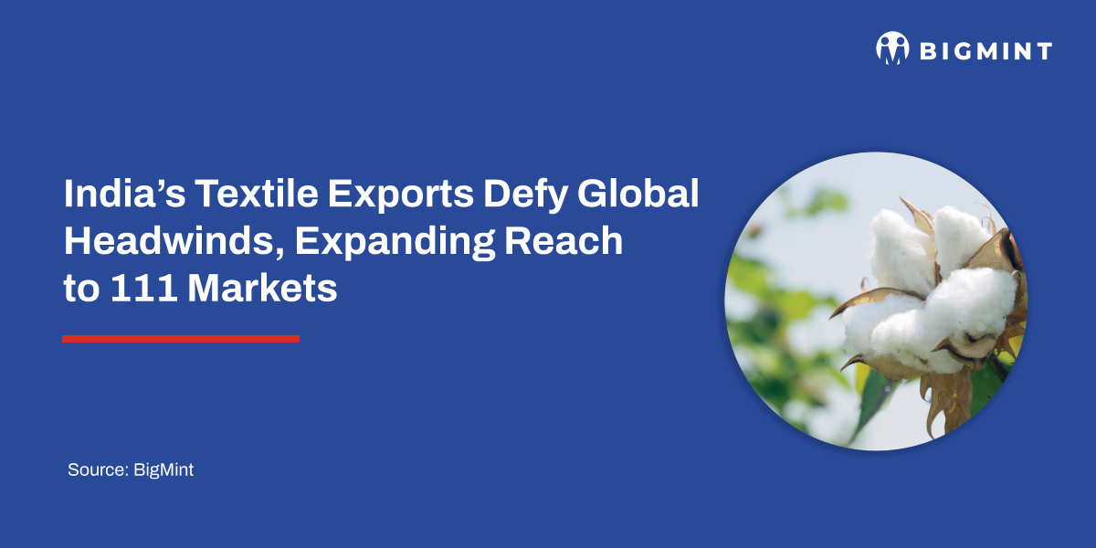India boosts textile exports despite global headwinds; reach expands to 111 markets
