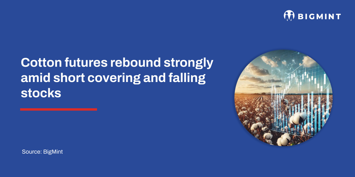 Cotton futures rebound strongly amid short covering and falling stocks