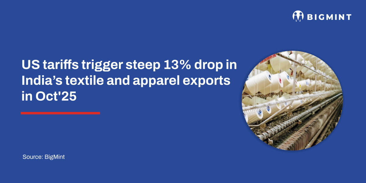 US tariffs trigger steep 13% drop in India’s textile and apparel exports in Oct’25