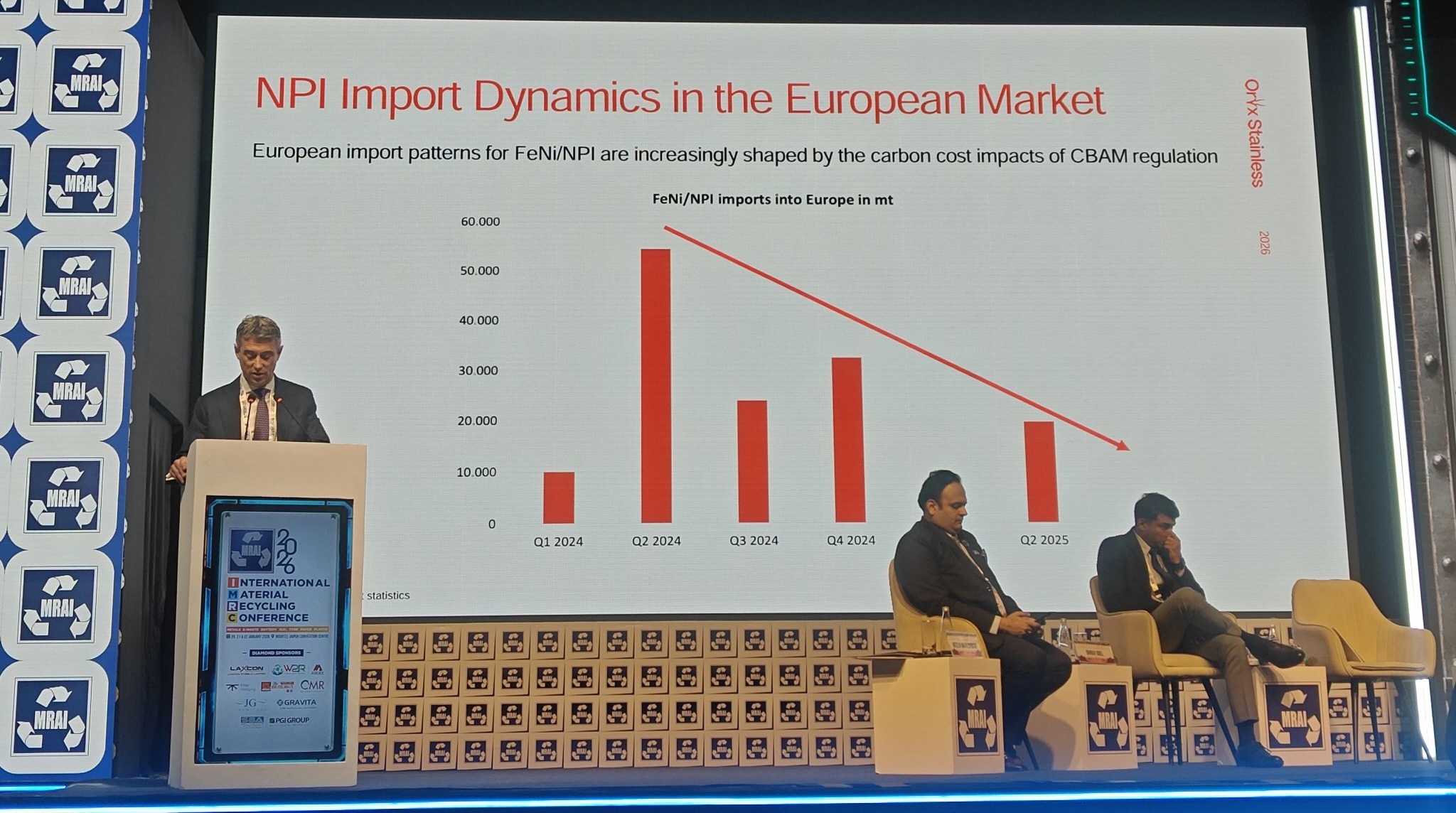 Europe: CBAM pressure and weak demand weigh on stainless steel market outlook