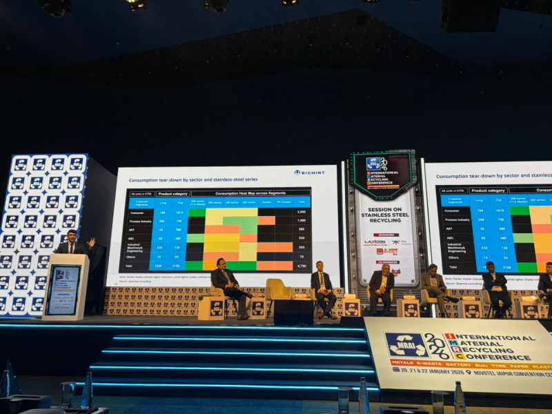 Indian stainless steel industry’s growth hinges on trade shifts, raw material dynamics – highlights from IMRC Jaipur 2026