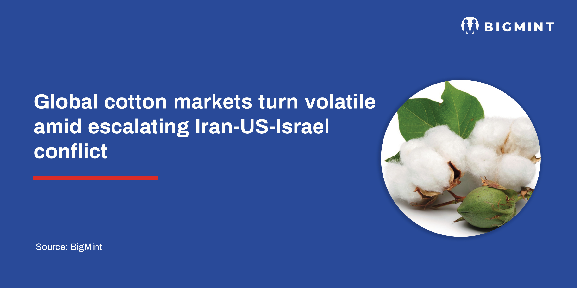 Global cotton markets turn volatile amid escalating Iran-US-Israel conflict