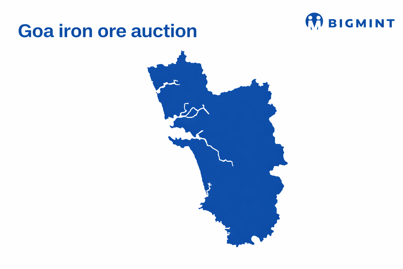 India: Goa set to auction over 5 mnt of iron ore dumps