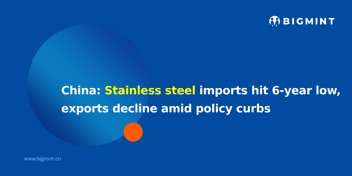 China: Stainless steel imports hit 6-year low; exports decline amid policy curbs