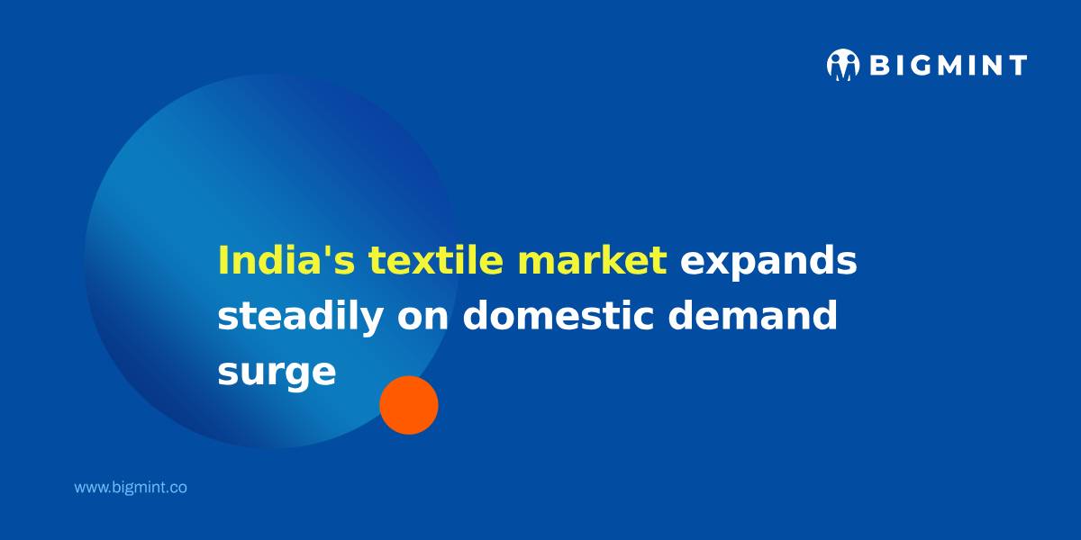 India’s textile market expands steadily on domestic demand surge