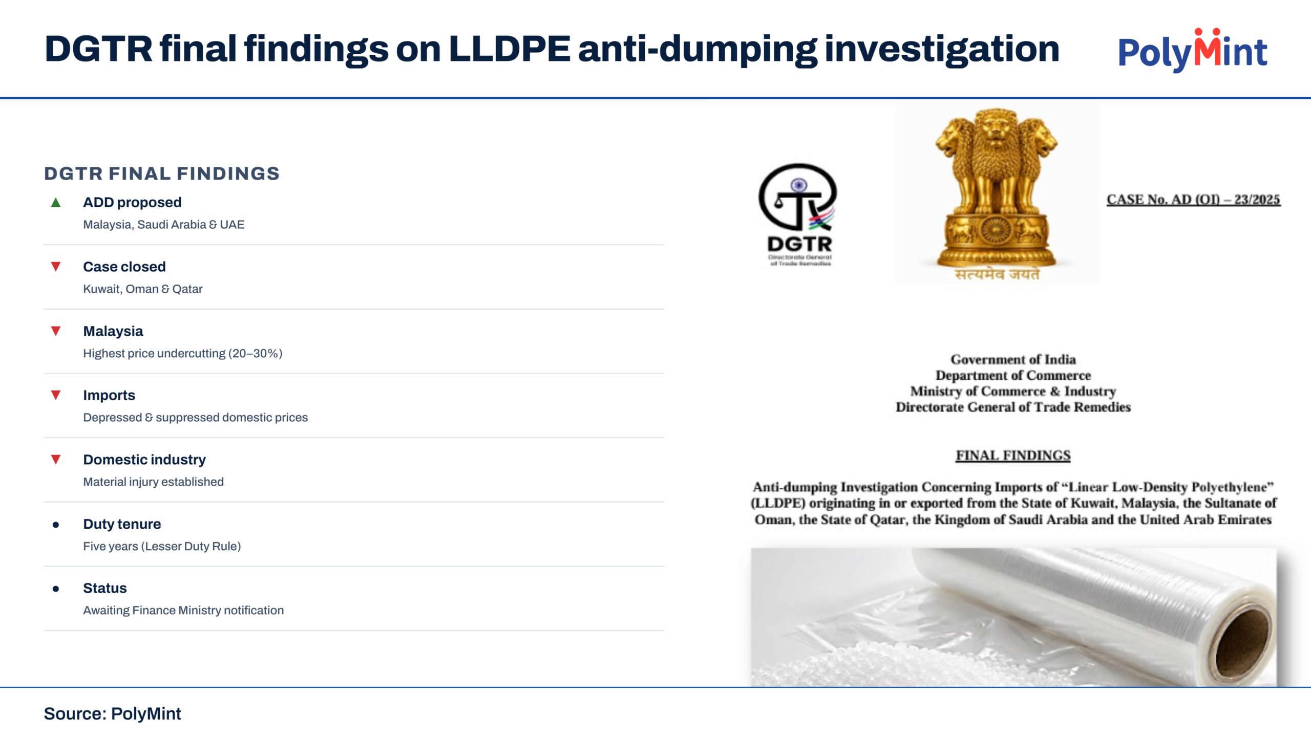 India: DGTR recommends AD duty on polyethylene imports from Malaysia, Saudi Arabia, UAE