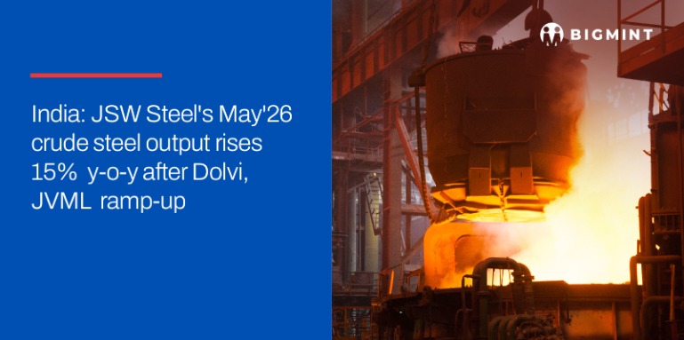 India: JSW Steel’s May’26 crude steel output rises 15% y-o-y after Dolvi, JVML ramp-up
