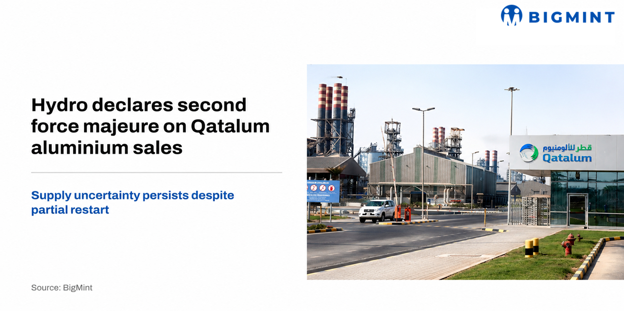 Norsk Hydro declares second force majeure on Qatalum aluminium sales