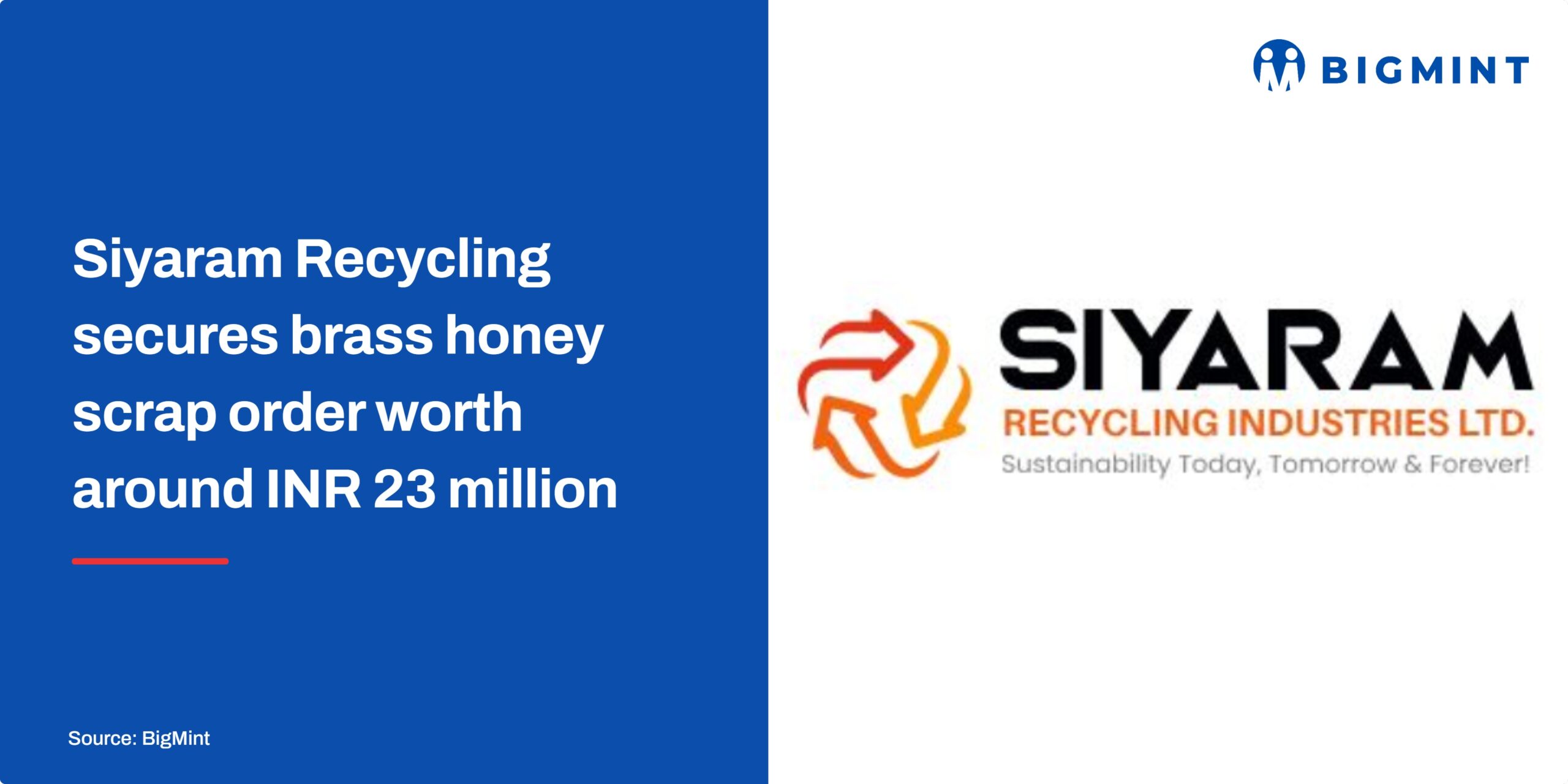 India: Siyaram Recycling secures brass honey scrap orders worth over INR 30 million