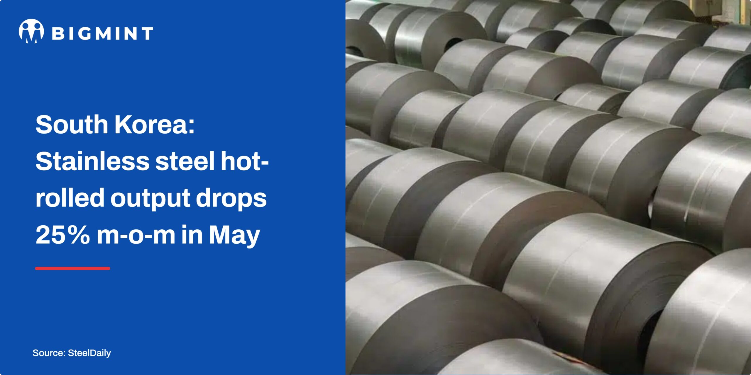 South Korea: Stainless steel hot-rolled output drops 25% m-o-m in May; domestic sales remain resilient