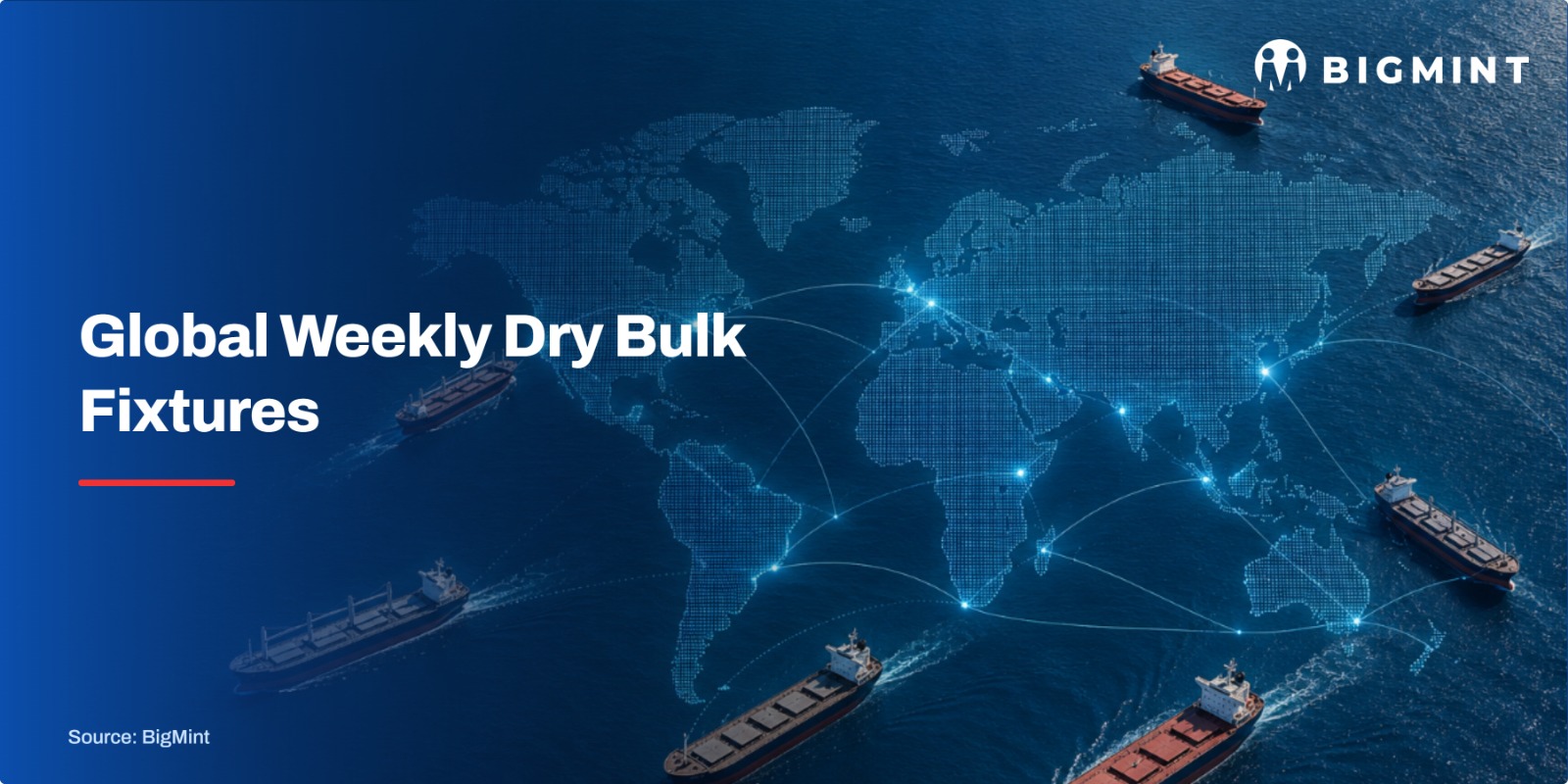 Global dry bulk fixtures: 10-15 Aug’26