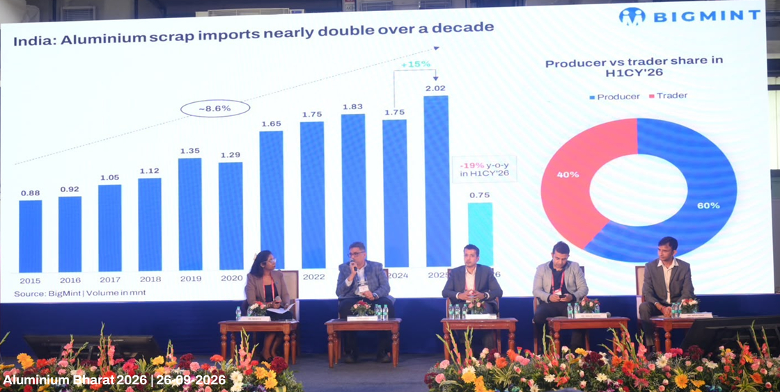 India’s aluminium recyclers navigate supply constraints, quality and policy challenges – Aluminium Bharat 2026